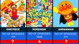 TOP 30 Anime With The Most No of Episodes (of 24 Minutes)