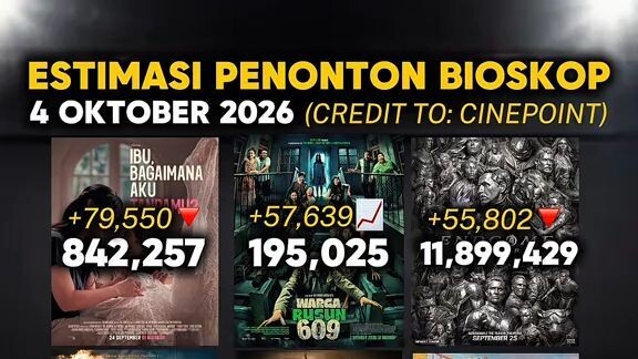 Finally! Resident Evil tembus 1 juta penonton🔥💯 dan posisi pertama masih bertahan film Ibh