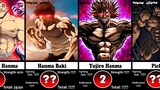 Top 23 Strongest Baki Characters