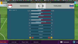 Highlights Indonesia Vs Thailand, World Cup - Play Off - 1st Leg