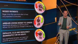 The Martin Lewis Money Show Season 17 Episode 2