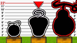 We choose Devil Fruits by only knowing their users HEIGHT, then battle!