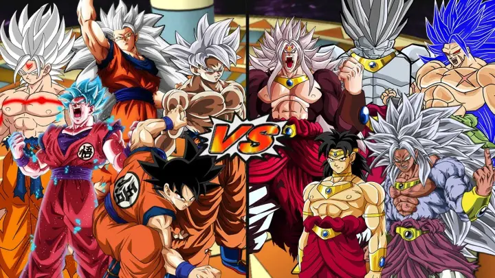 Broly Is Goku's Enemy But He's Definitely Not Evil - Bstation Broly Is Goku's Enemy But He's Definitely Not Evil - Bstation
