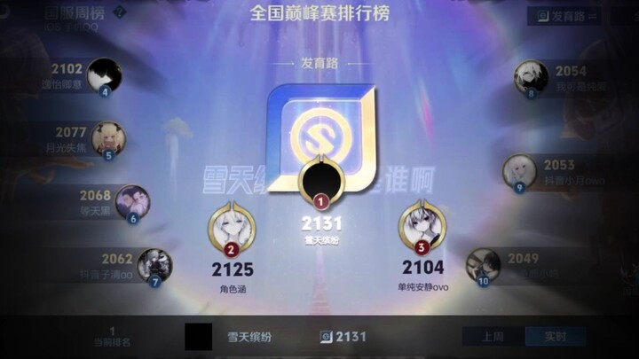 I am Xue Tian Bin Fen. What is your number among my original shareholders?