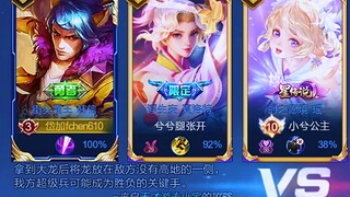 Tongtiandai: No one can win this game