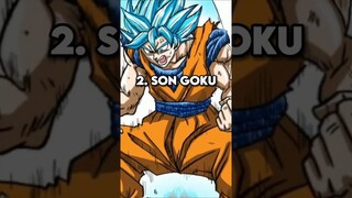 Top 5 strongest characters  in anime #shorts