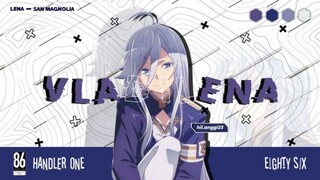 Mana nih Anime Favorit Kalian😱🔥🔥