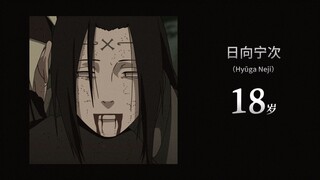 ยุคแห่งความตายของตัวละครต่าง ๆ ในนารูโตะ