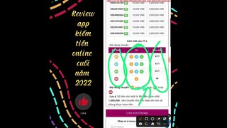 Hướng dẫn kiếm tiền online - Review top ứng dụng kiếm tiền cuối năm 2022