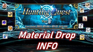 [FGO NA] Hunting Quest 9 Overview | Farming Details for each day - Including Drop Rates