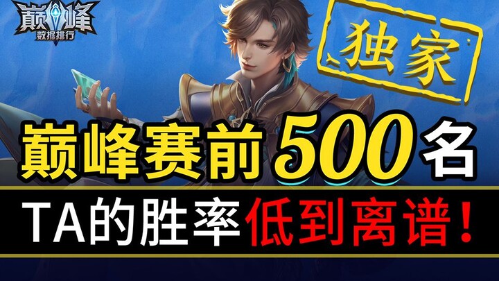 [Peak Stats Ranking 04] The Heroes You Think Are Insane? They’re Actually Pretty Weak (doge)