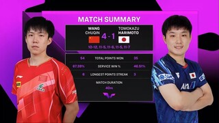 SF | หวังฉู่ชิน Vs ฮาริโมโตะ