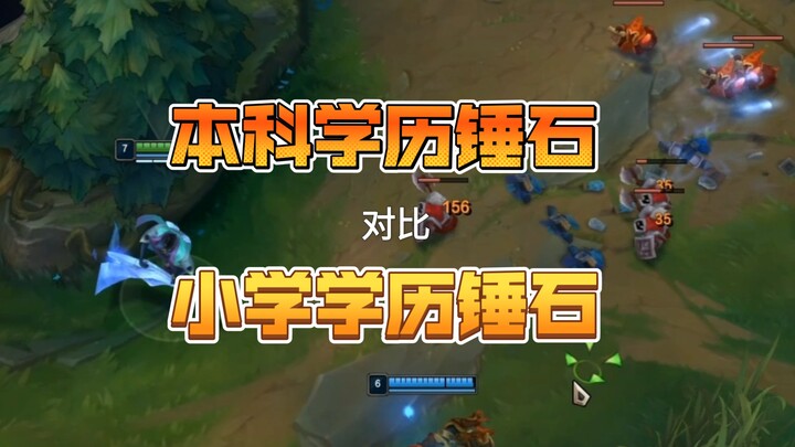Which is more cost-effective: a League of Legends support player with a bachelor’s degree, or one wi
