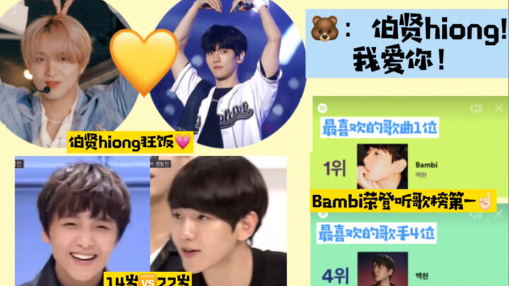 Kae Chan: Aku benar-benar udah dengerin banyak lagu Bambi! Baekhyun hiong! Aku cinta kamu! | Dokumen