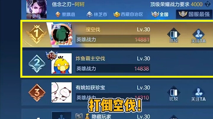 Tin buồn: Đã bị vượt top 1! Tin vui: Top 1 vẫn là mình!