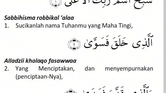 Surat faforit baginda nabi Muhammad Saw