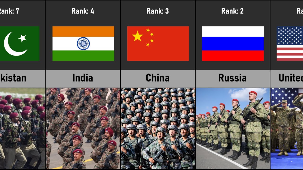 25 Strongest Armies in the World in 2023