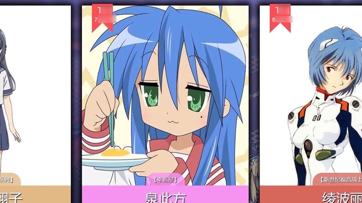[July] 50 Most Recognized Blue-Haired Characters! (Supplementary List)