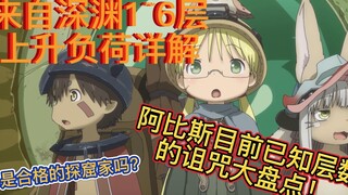 The most complete collection ever!!! Inventory of Made in Abyss Curse of Abyss 1~6