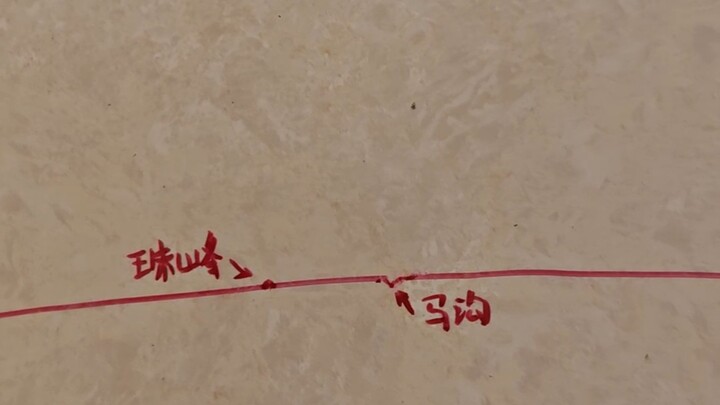 The Real Scale of Mount Everest and the Mariana Trench on Earth