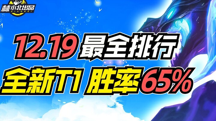 Teamfight Tactics S7.5: The New T1 Tier – Is Its Win Rate Already Better Than AoXing’s? Full Meta Ti