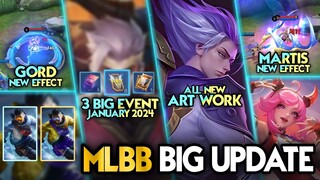 3 BIG EVENT JANUARY 2024 | 3 PREMIUM SUPPLY EVENT | RELEASE DATE INFO - Mobile Legends #whatsnext