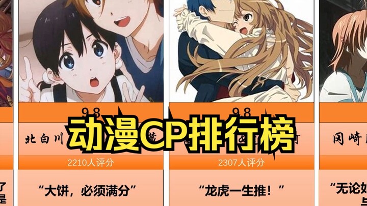 Anime CP rankings, but the first and last are both childhood