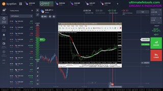 IQ Option Trading on Fridays (CLOSING MARKET)