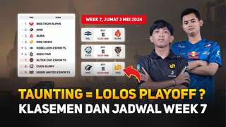 RRQ #4 EVOS #8 - Menunggu RBL Audytzy Memasak di depan Aran ?! Klasemen dan Jadwal MPL ID S13 Week 7