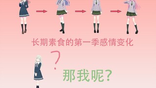【填词/MyGO】长期溯时第一季感情变化（补档）
