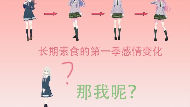 【填词/MyGO】长期溯时第一季感情变化（补档）