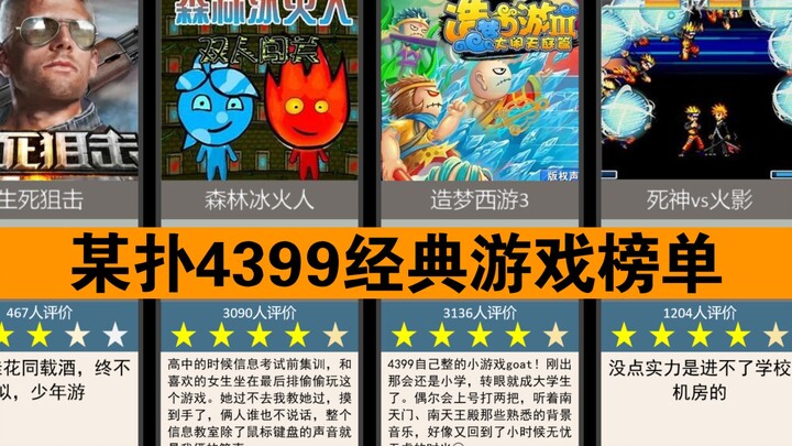 （某扑锐评）4399经典小游戏评分排行榜（选取评论数前40个）你能猜到第一是哪个吗？