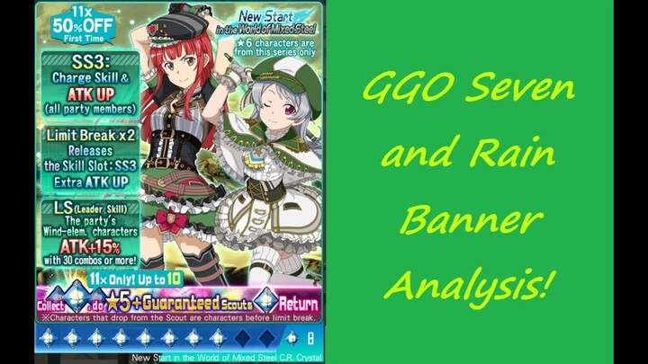 SAO:MD - GGO Seven and Rain Banner Analysis!