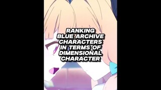 Ranking Blue Archive characters in terms of DIMENSIONAL CHARACTER