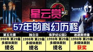 [Nebula Awards] A Complete List of Past Nominees and Winners (1970-2025)
