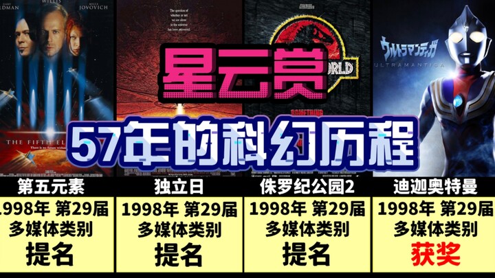 [Nebula Awards] A Complete List of Past Nominees and Winners (1970-2025)
