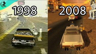 Vigilante 8 Game Evolution [1998-2008]