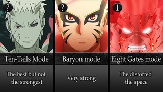 Top Strongest Chakra Modes in Naruto/Boruto Anime