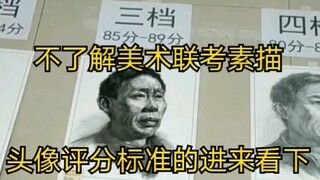 หากคุณไม่ทราบเกณฑ์การให้คะแนนสำหรับการวาดภาพบุคคลแบบร่างข้อสอบร่วมศิลปะ โปรดเข้ามาดู