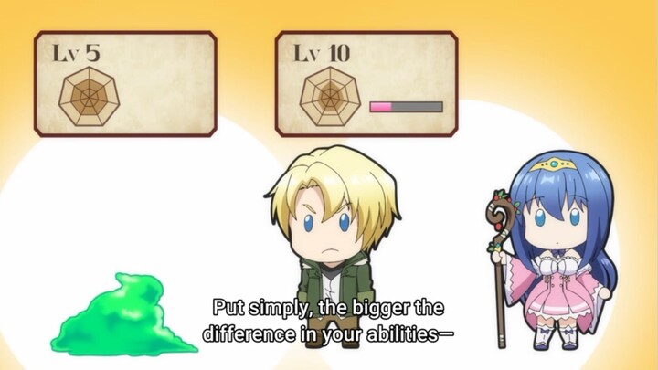 The Villager Lvl999 English Sub Episode 6