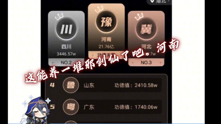 แบบนี้เลี้ยงเซี่ยเจี้ยนเซียนได้เป็นกองเลยนะ