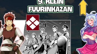 Sword Art Online- Top 12 Player Nổi Tiếng Nhất Trong Aincrad - Ai Sẽ Top 1Và Top 12 - Part 3