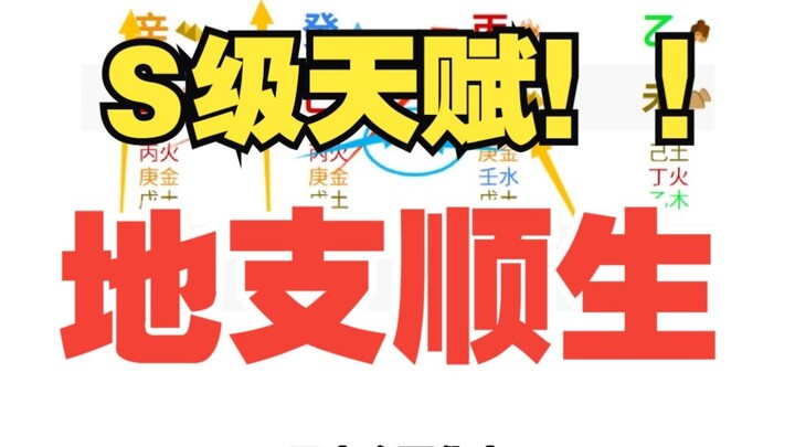 《上上签》s级天赋，擅长经商，普通人是c级天赋