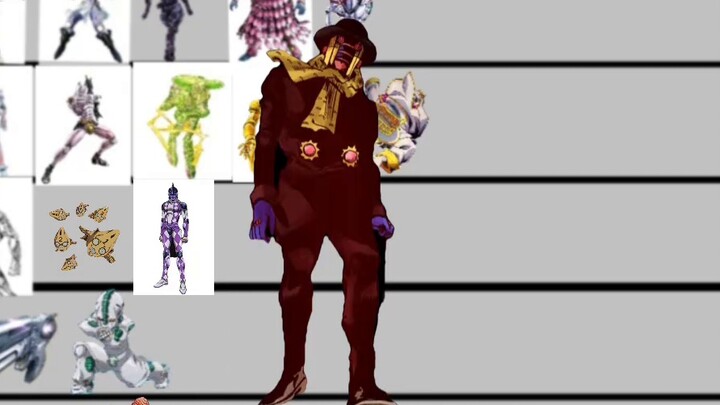 Komentar Tajam tentang Pemeran Pengganti JoJo (Edisi 5)