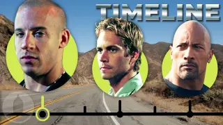 The Complete Fast and Furious Timeline...So Far | Cinematica