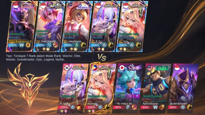 Gini Amat Main Sama para Sultan😱, Full Skin Semua!!!