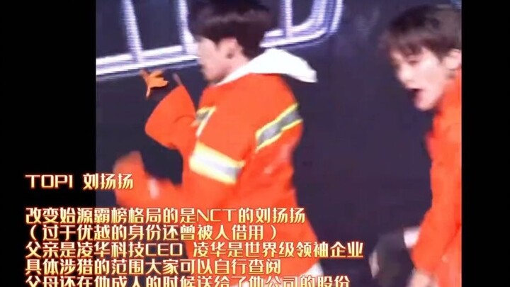 富二代TOP2都在SM家 直接拔高了评判标准