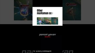 Tipe stun marksman
