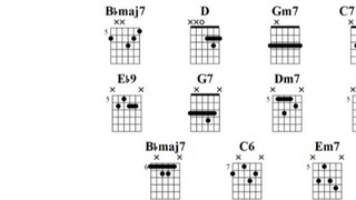 Chord Progression | Gm7 - C7b9 - Am7 -Dm7 Vaporwave Divine Comedy - Plastic Love