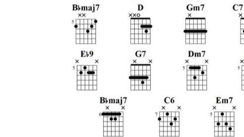 Diễn Tiến Hợp Âm | Gm7 - C7b9 - Am7 -Dm7 Hài Thần Bài Hơi Nước - Nhựa Tình Yêu |